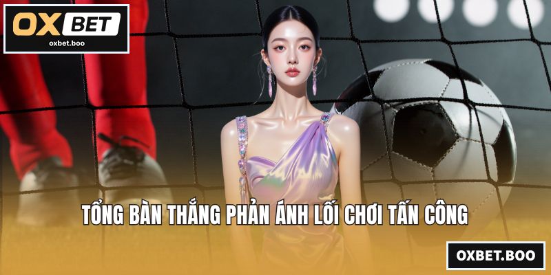 Tổng bàn thắng phản ánh lối chơi tấn công